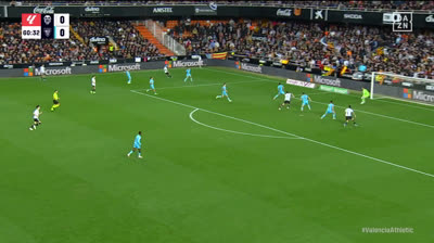 20-1-24 Hugo Duro vs Athletic de Bilbao